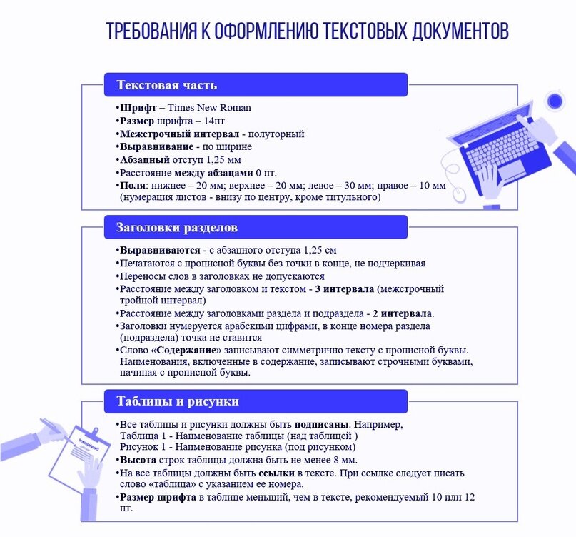 Реферат – научное исследование небольшого объема, с которым студенты и школьники за время учебы сталкиваются очень часто.-2