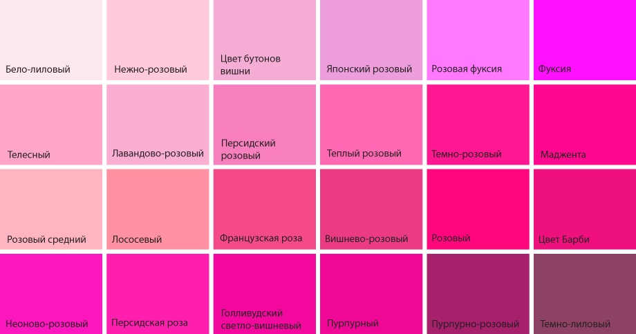 Изображение из свободных источников