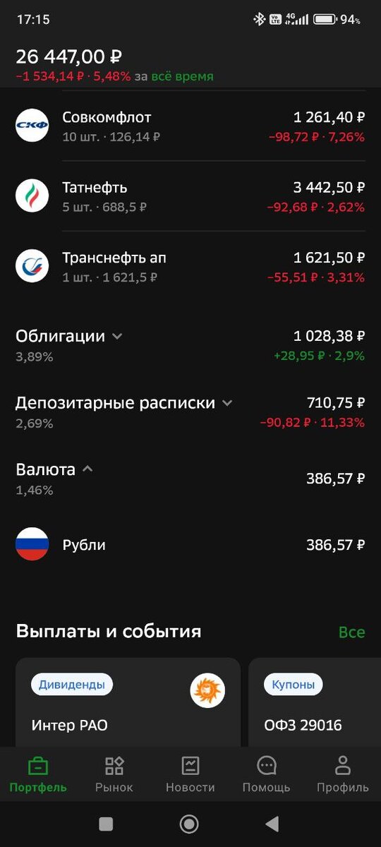 Скриншоты портфеля из приложения СберИнвестиции