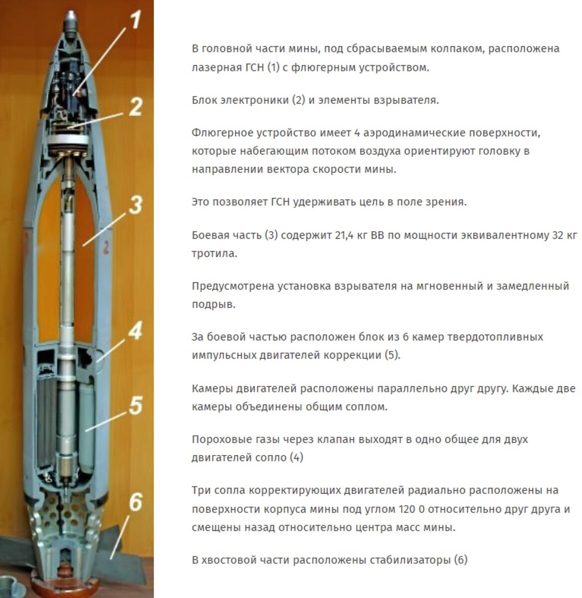 Устройство корректируемой мины «Смельчак»