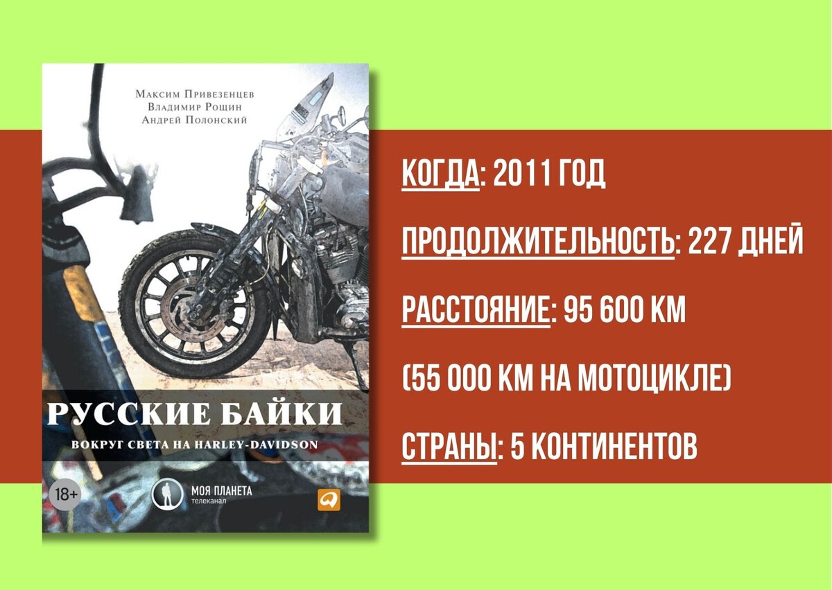 О чем хочется читать летом? Конечно, о путешествиях, экзотических странах и захватывающих дух приключениях, о героях в прямом смысле этого слова: бесстрашных мореплавателях или великих художниках.-2