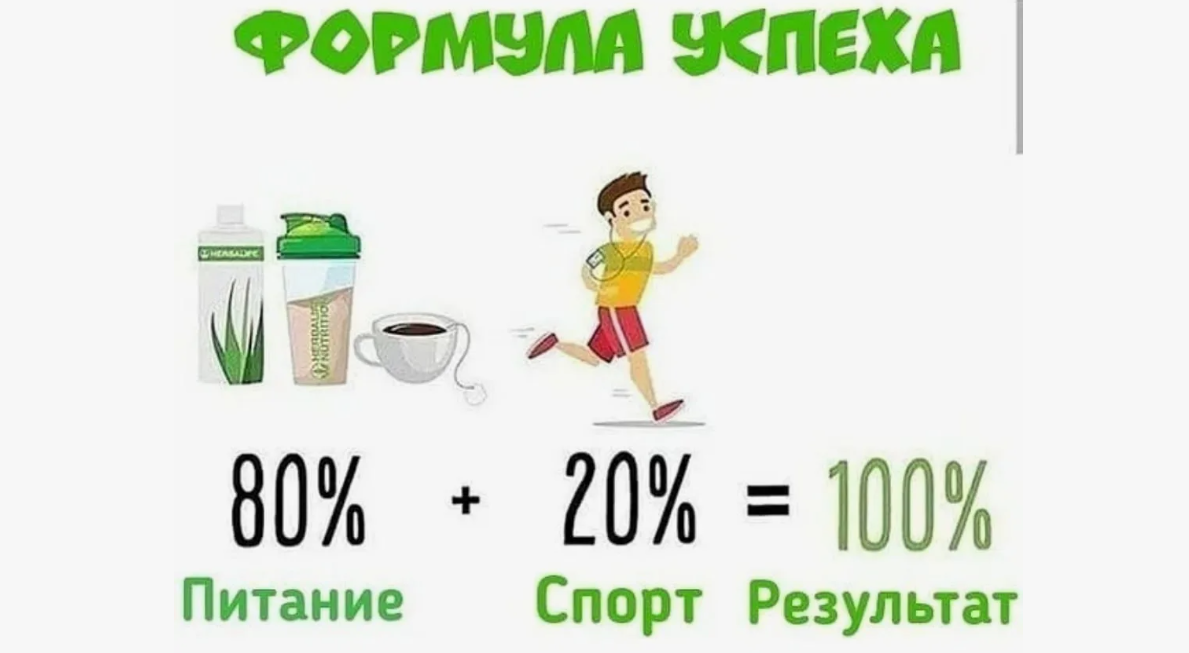 Замечали, что эту мантру повторяют те, кто не на спорте вовсе. Но! Придумали её именно в спортзале. Совпадение? Не думаю!