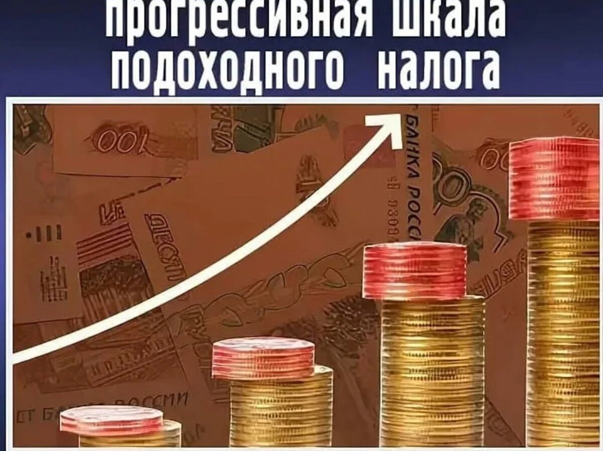 Прогрессивная шкала налогообложения в россии 2025 проект