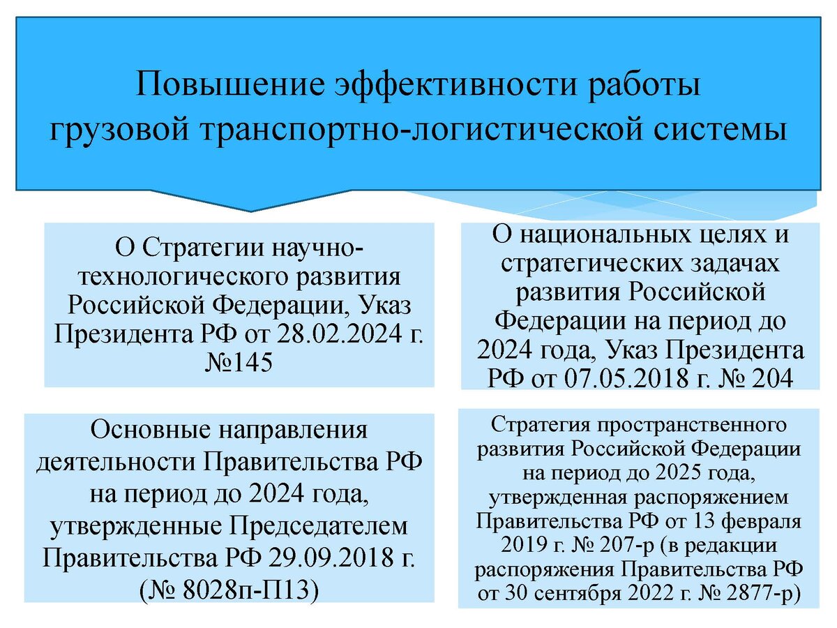 Государственная политика в области цифровизации грузовой  транспортно-логистической системы | Агентство транспортной информации | Дзен