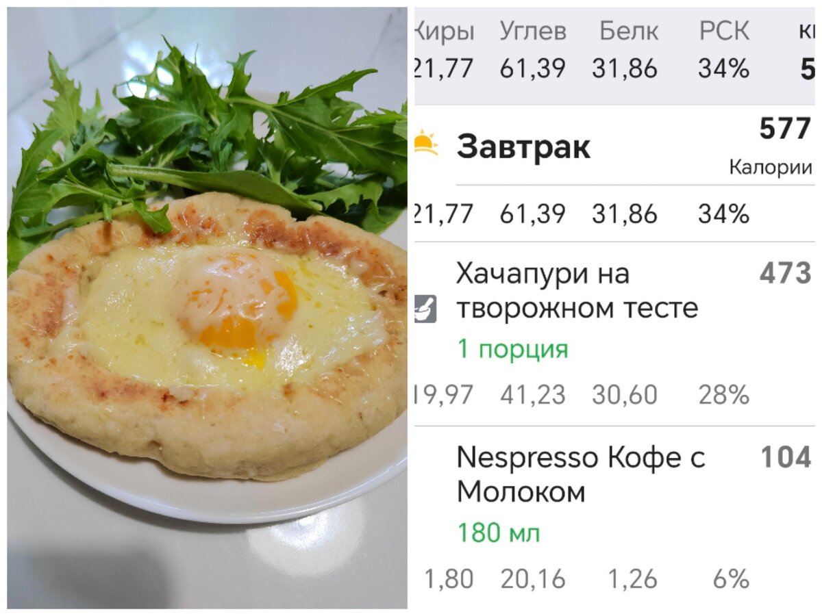 07.06. Завтрак (ПП меню) | Здоровье со вкусом | Дзен