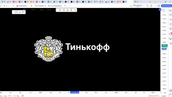 Обзор акции ТИНЬКОФФ.