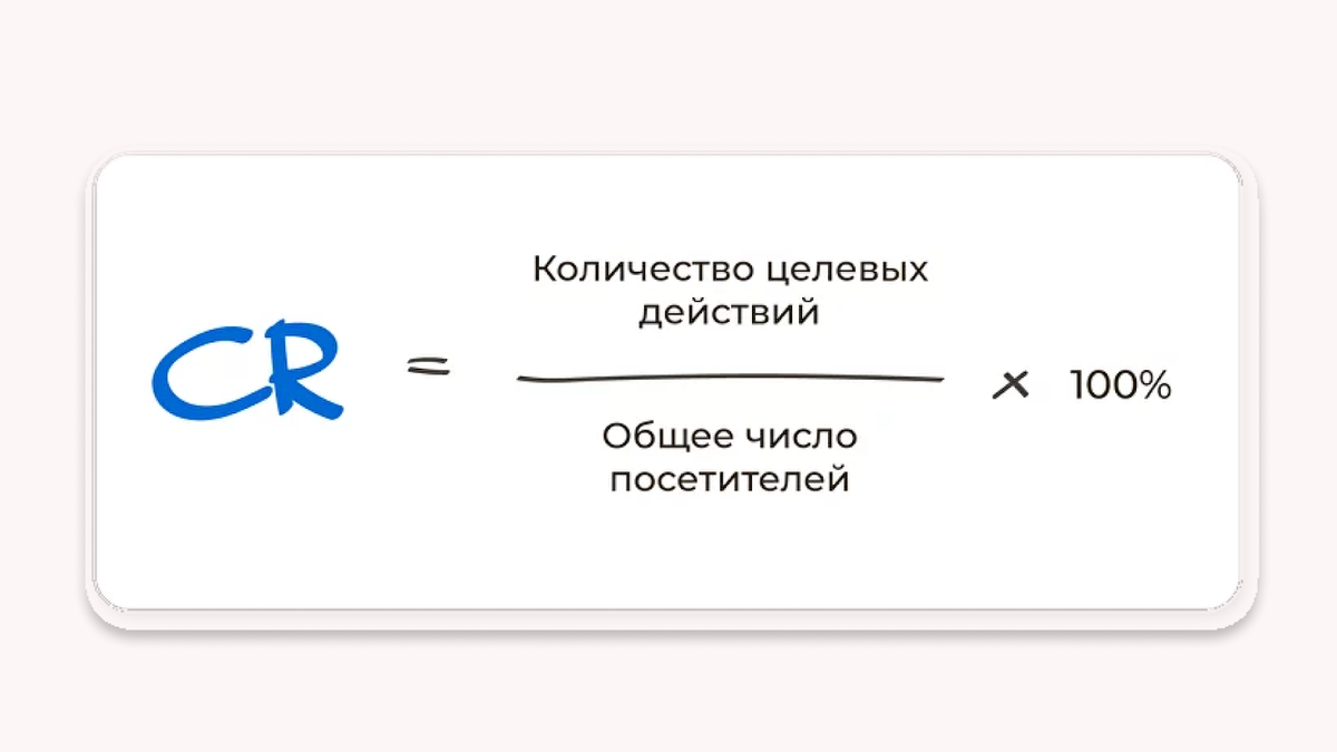 CR в рекламе: как измерить, анализировать и улучшить | Маркетинговая - про  маркетинг, аналитику, контент | Дзен