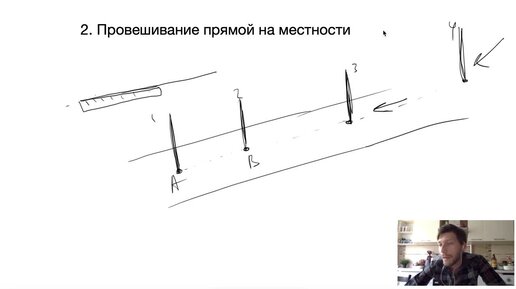 2. Провешивание прямой на местности