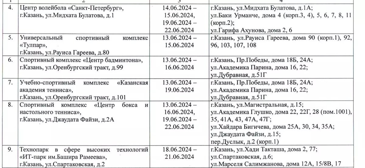 Листайте вправо, чтобы увидеть больше изображений