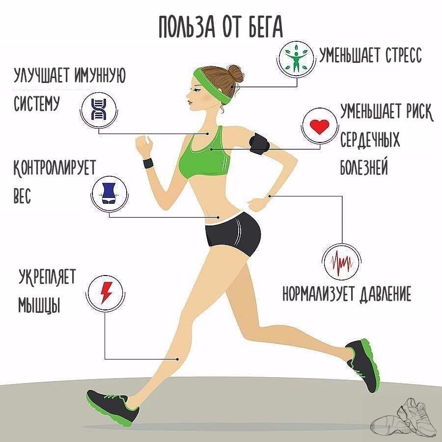 Некоторые позитивные моменты (fitnessclub-beauty.ru)