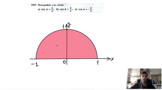 №1017. Постройте ∠А, если- a) sinA=⅔; б) cosA = ¾; в) cosA = -2-5.