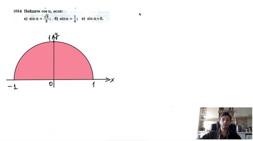 №1014. Найдите cos α, если- а) sin α =√3-2; б) sin α = ¼ в) sin α=0.