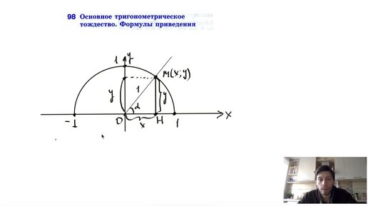 98. Основное тригонометрическое тождество . Формулы приведения