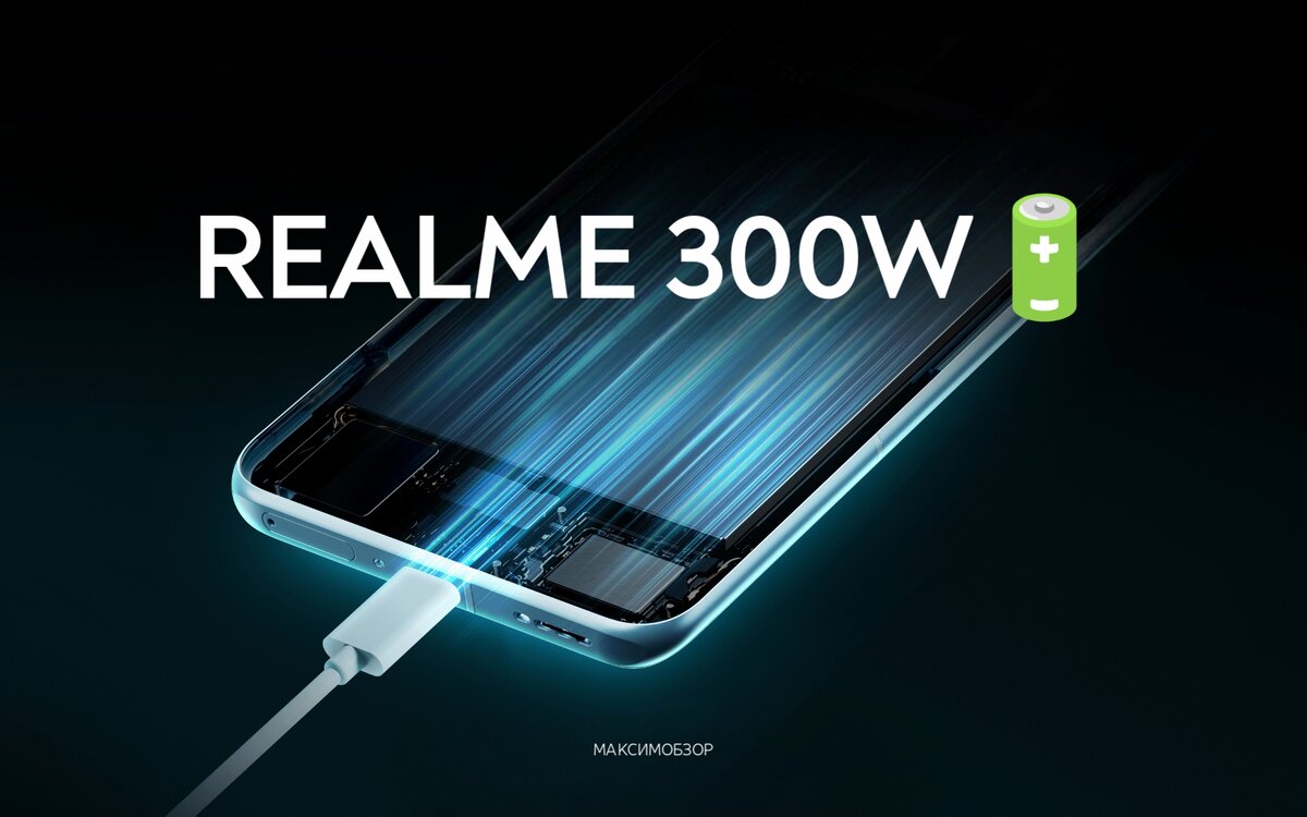 Коллаж: Максим Обзор