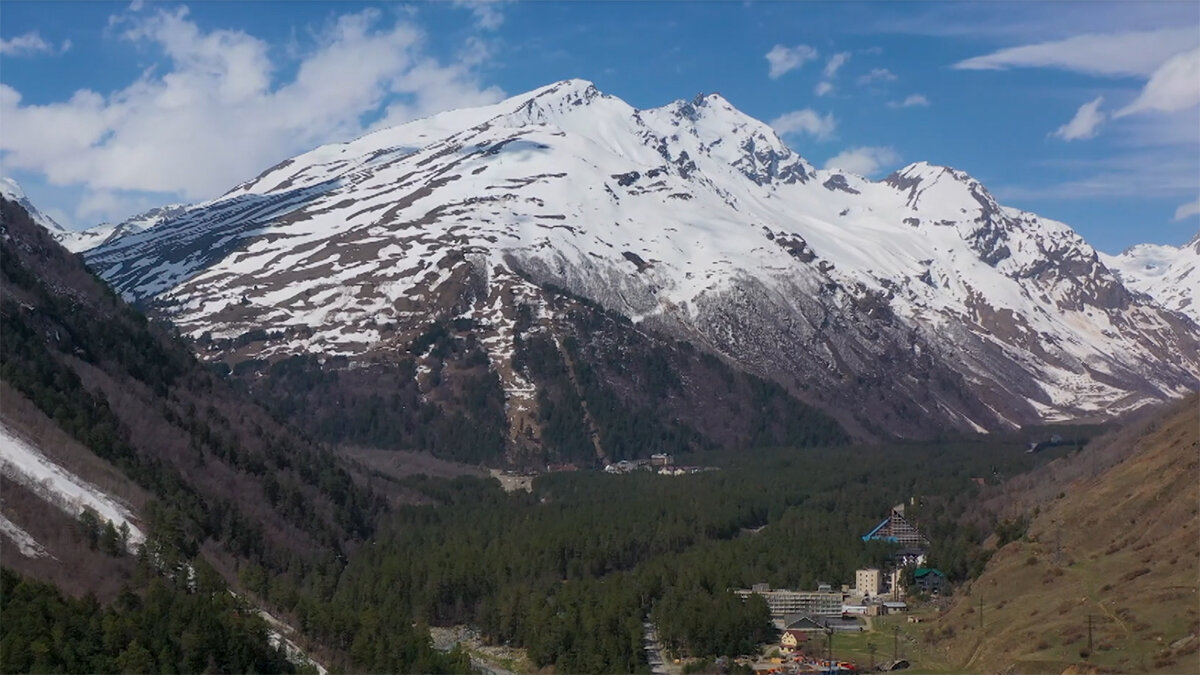 Кабардино Балкария фото парней