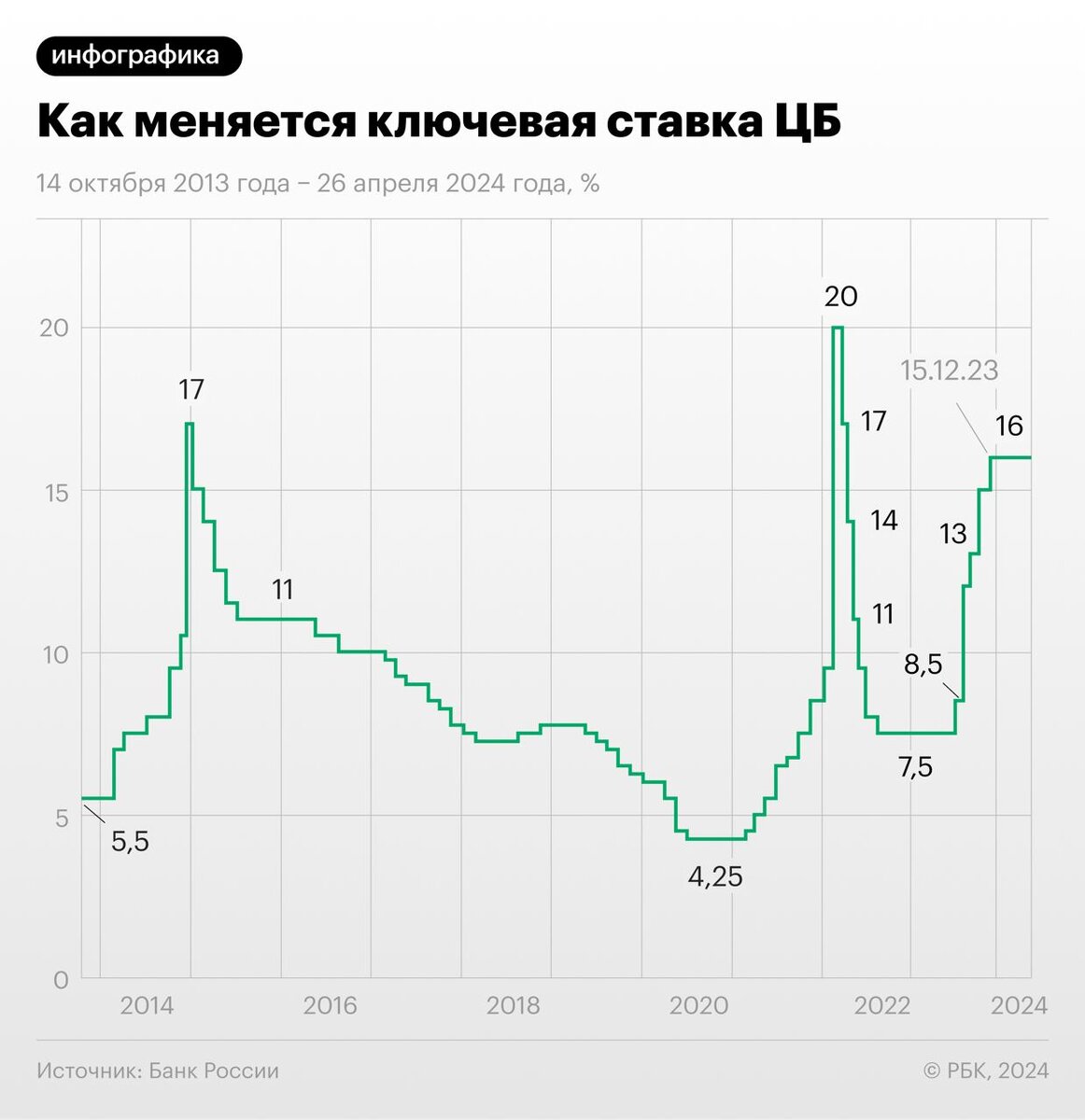 2013 июль 14. 2013 июль 14