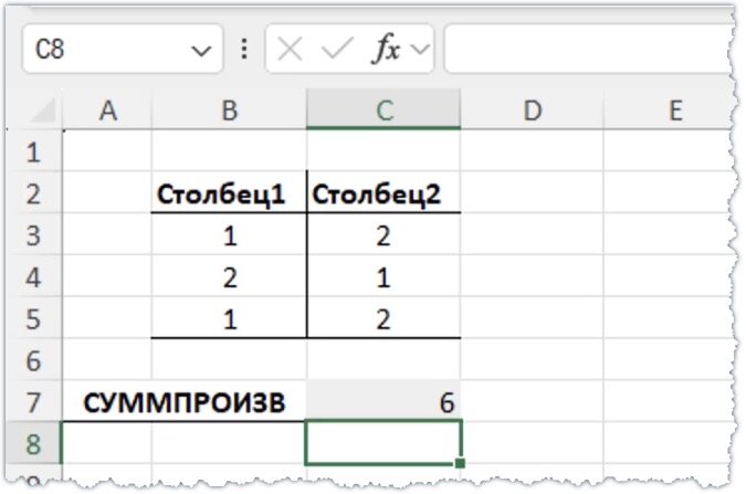 Результат применения функции СУММПРОИЗВ