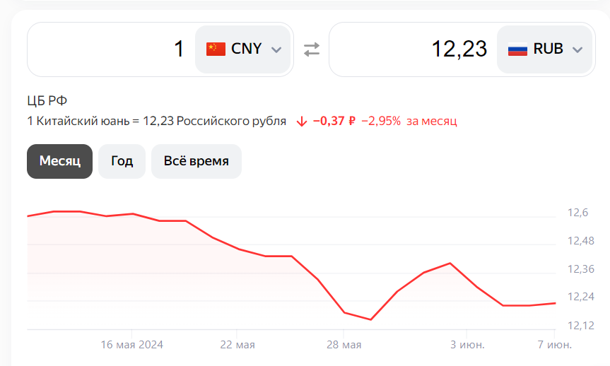 Победитель сокровища императора на тнт. Победитель сокровища императора на тнт