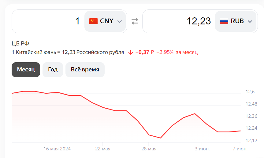 Кто покинул сокровища императора 26.05