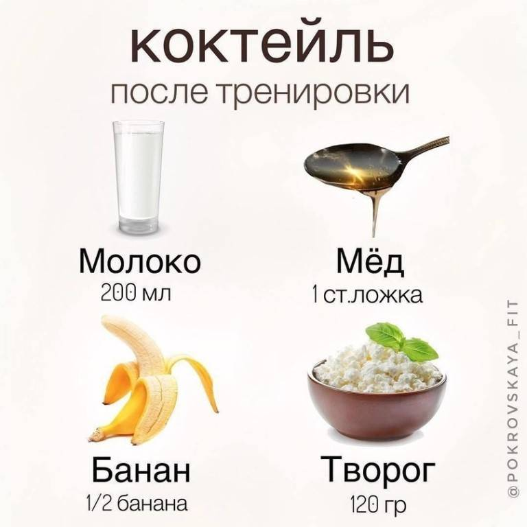 Гейнер для набора массы! - YouTube