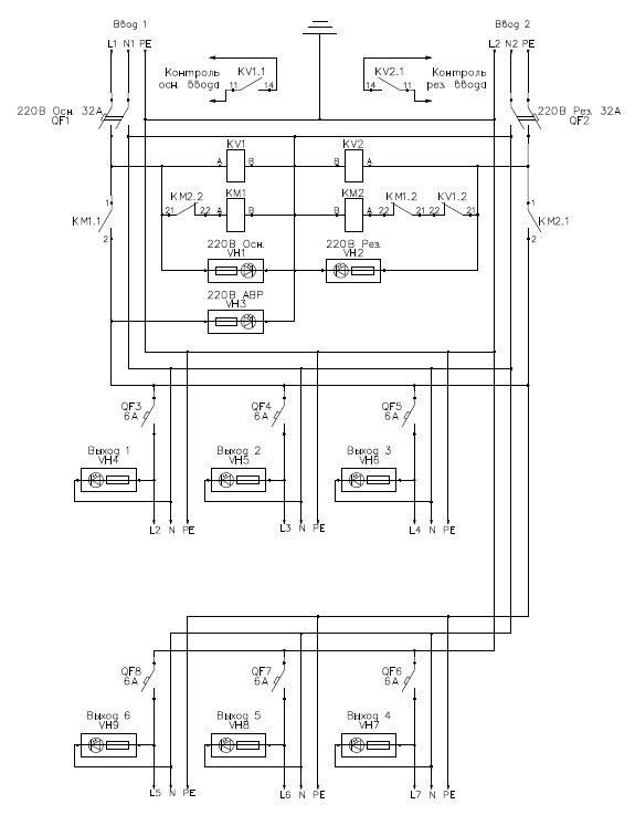                                             Пример схемы ППУ-6 АВР 220В
