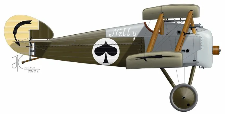 Sopwith 7F.1 Snipe (Бекас). ДВИГАТЕЛЬ: «Бентли» BR2, 230 л.с. Сухой вес, кг 592. Взлетный вес, кг 911. Скорость максимальная, км/ч 195. Вооружение 2 х 7,7-мм синхронных пулеметов "Виккерс"