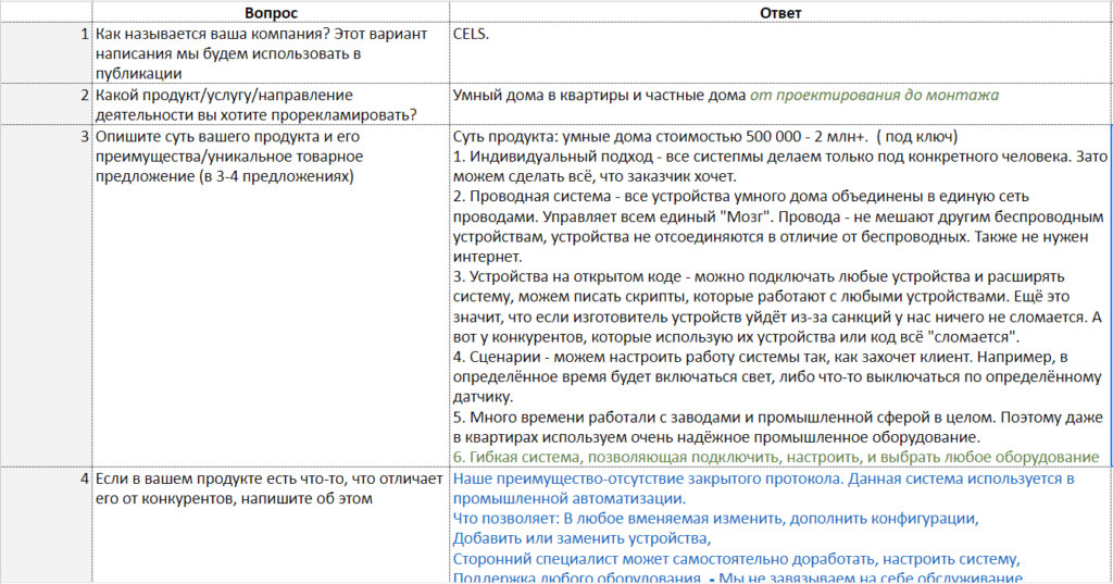 Это скриншот брифа. Обычно заказчики очень откладывают его заполнение, поэтому я заполняю то, что знаю сам, а потом помогаю заказчику закончить и поправить некоторые моменты.