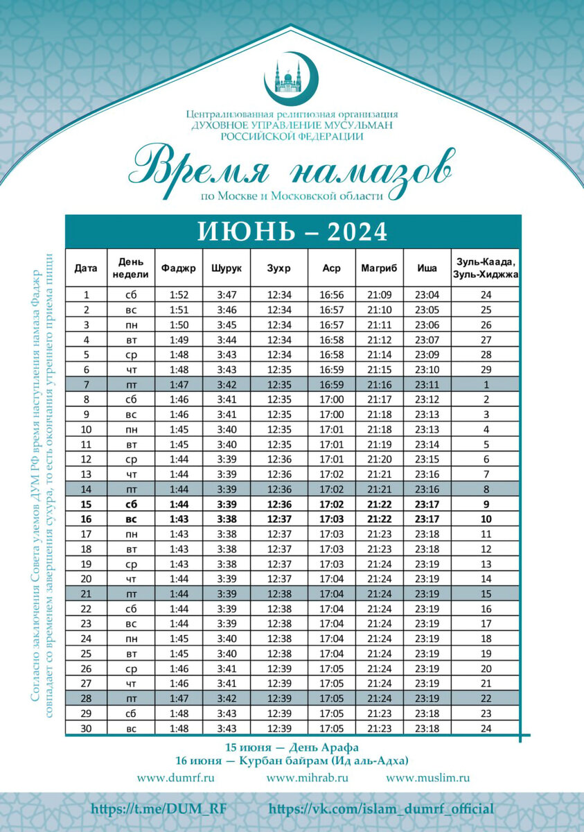 Время намаза