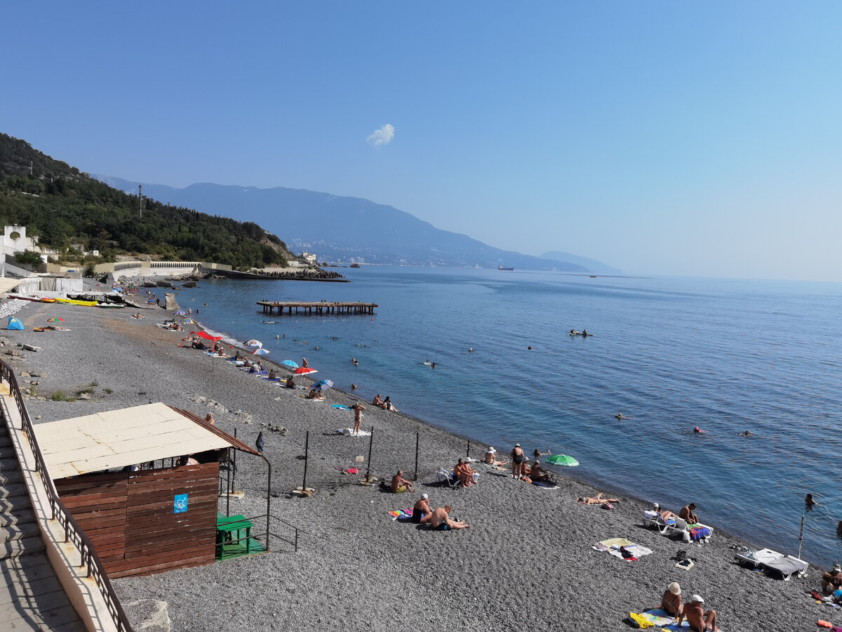 Крым Ялта отдых набережная. Набережная в Ялте. Ялтинская набережная