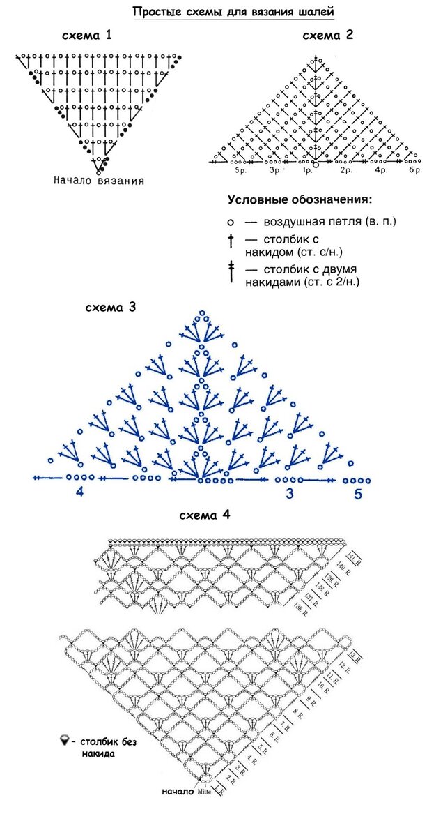 Шаль крючком - схем и фото идей вязания шали для начинающих