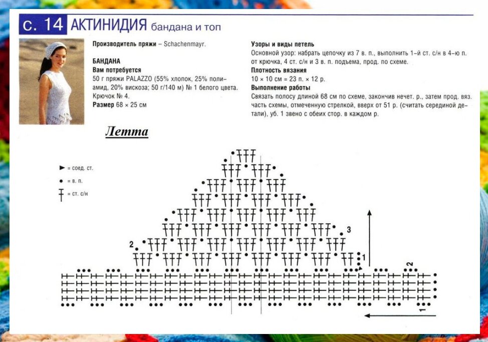 Косынка крючком: схемы для начинающих и описание работы вязание крючком Постила