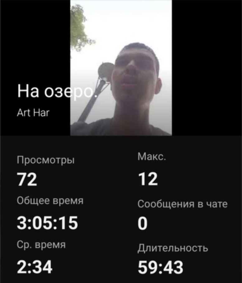 Масштабные показатели. 