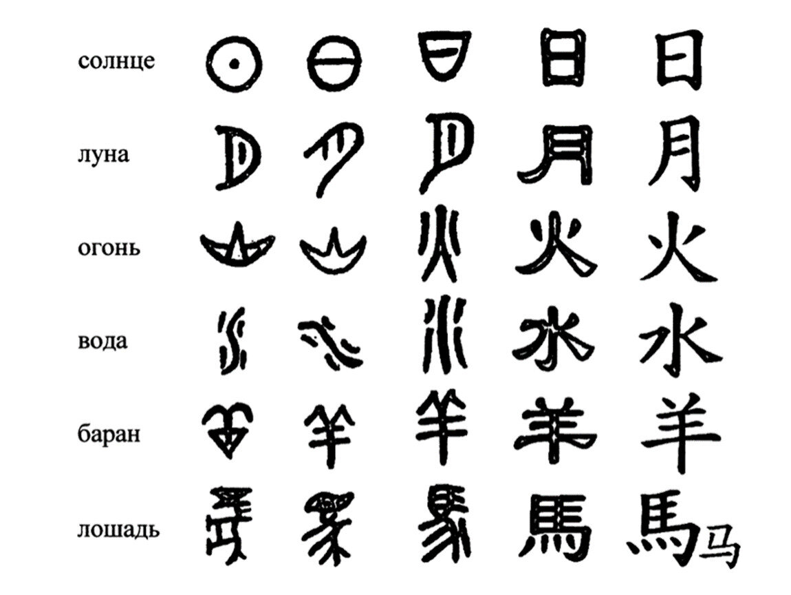 Изображение взято из открытых источников.