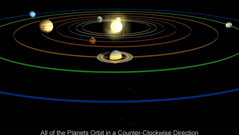 Такая анимация и конфигурация планет - также детская "картонная дурилка", не отвечающая реальности, поскольку и Солнце вращается, и не только вокруг оси (отчего и вращается вокруг оси).Потому действительная анимация - в фото так называемых спиральных галактик, -  таких же звездно-планетных систем, как наша, а не неких "скоплений звёзд" по нынешней астрономии.