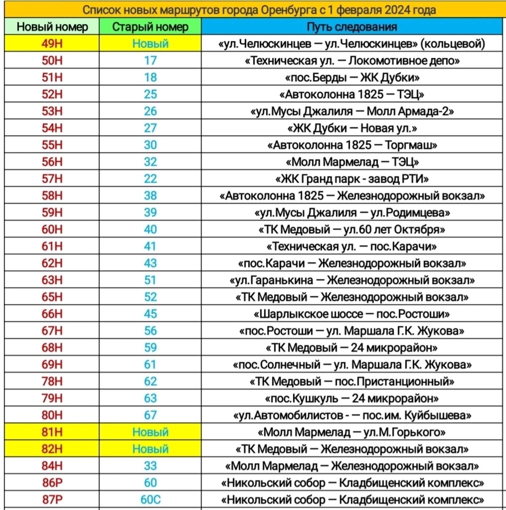 Фото из открытых источников 
