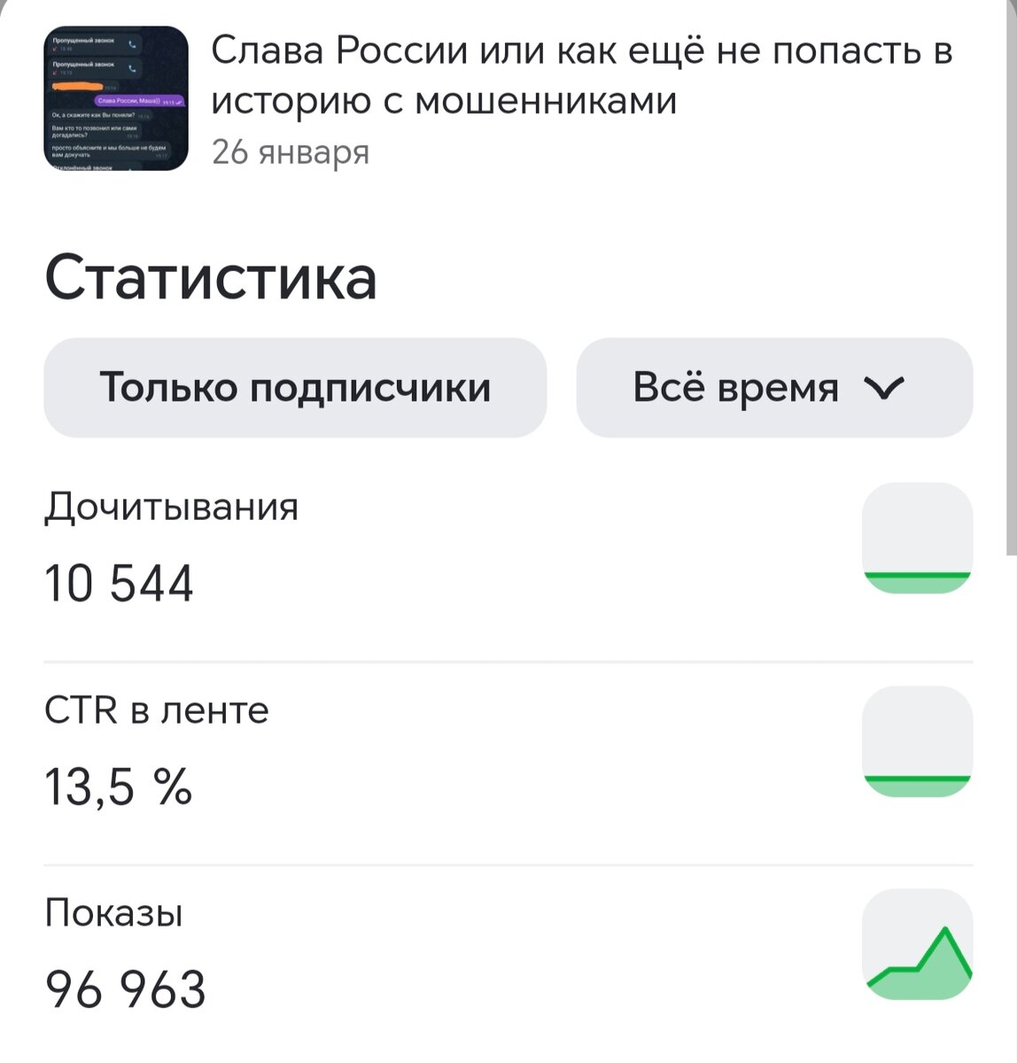 Полгода каналу. Подвожу итоги. Я тот ещё блогер) | Катрин онкодневник | Дзен