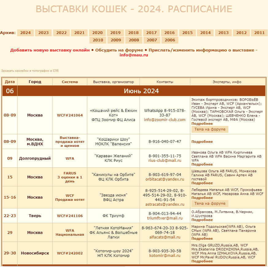 Этот вопрос, заданный по телефону, как правило, бесит заводчиков ничуть не меньше, чем предложение забрать себе бездомных котят или домашнего котика, который по тем или иным причинам стал не нужен.-2