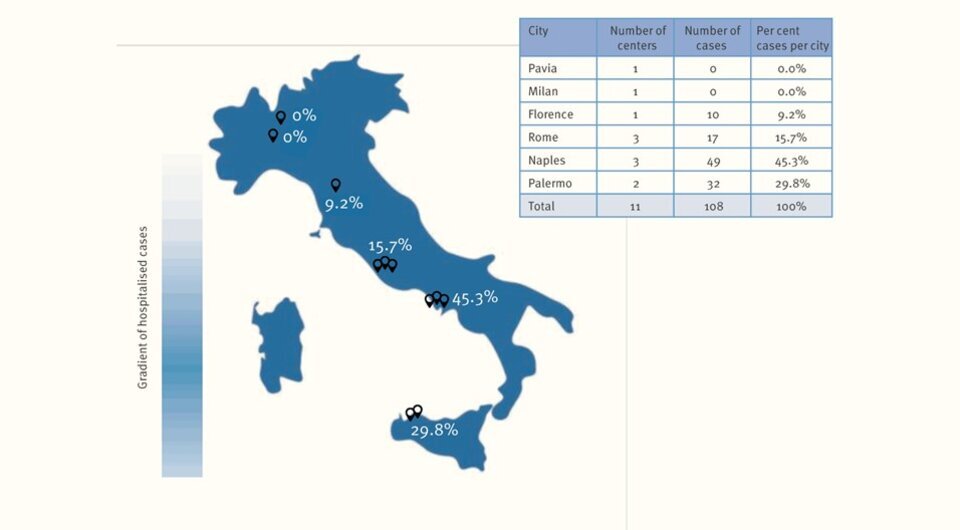   Marco Poeta et al. / Eurosurveillance, 2024