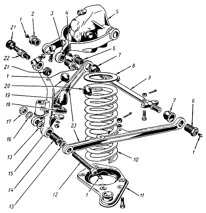 ГАЗ М-20 "Победа". Найти соответствующие детали можете самостоятельно. И да, на ГАЗе тоже со временем перешли на телескопические амортизаторы.