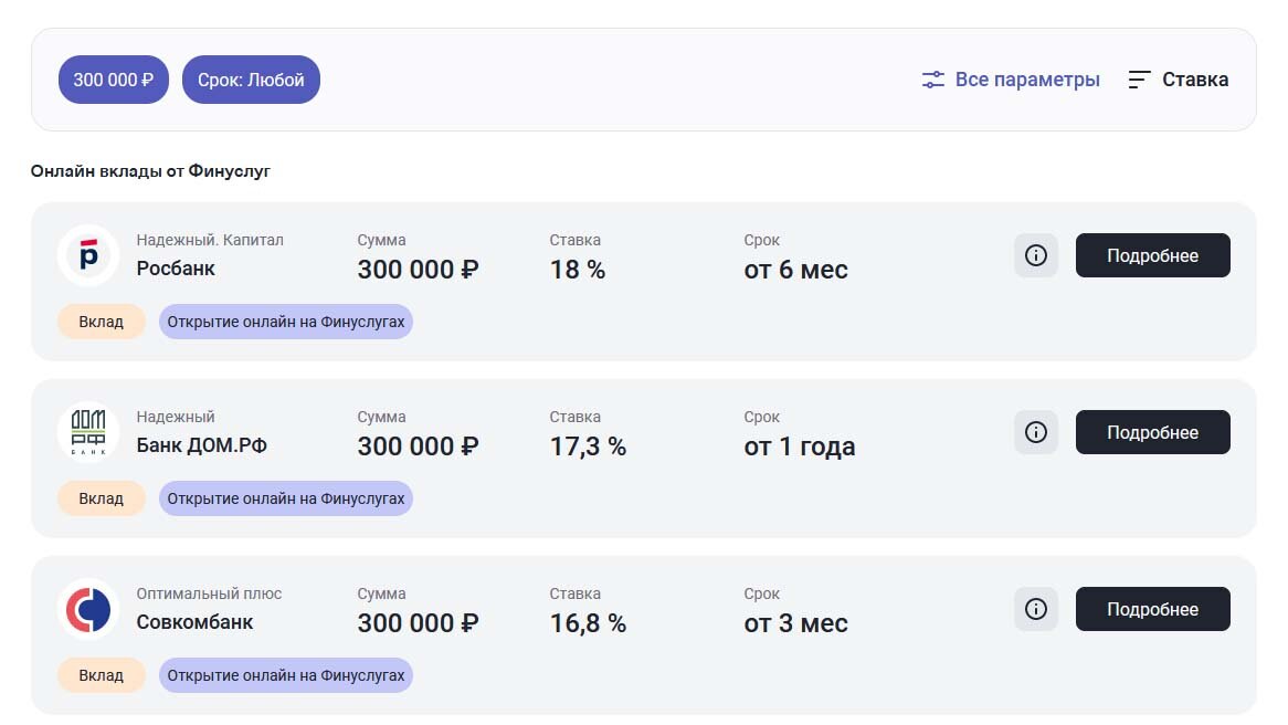 На данный момент, как правило, максимальную доходность дают вклады длинной 6 месяцев