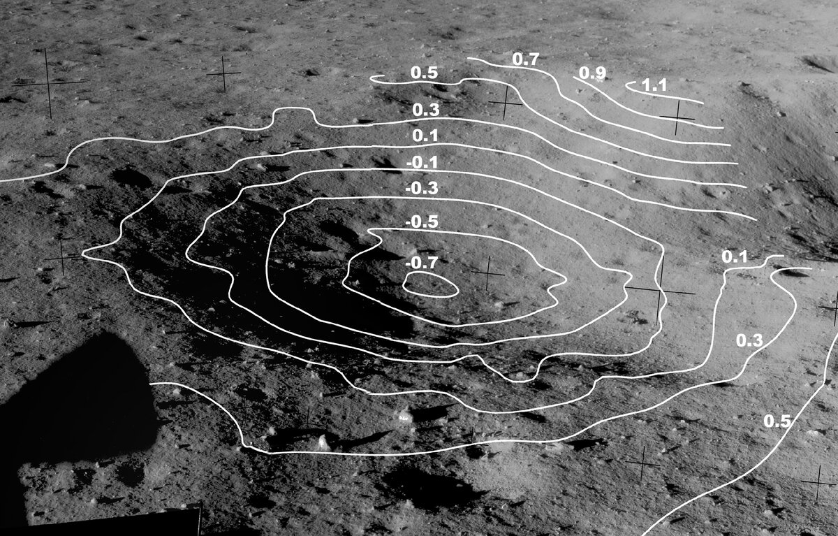 Изогипсы восточного компонента Double Crater. Модель автора, рисунок из его статьи DOI: 10.1162/pres_a_00393