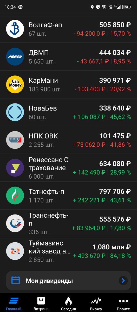 -1-2