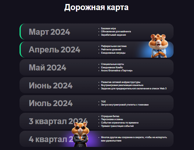 Игра Hamster Kombat, в которой нужно «тапать» по хомяку и собирать монетки, набирает популярность среди пользователей Telegram. 
Hamster Kombat появилась 25 марта и сразу завоевала внимание игроков: ежедневно в неё играет 100 миллионов человек, Цель разработчиков — сделать приложение популярным и достичь отметки в 1 миллиард пользователей.

Игра бьет рекорды. Hamster Kombat уже успел превзойти своего предшественника Notcoin, по ряду ключевых показателей. Количество подписчиков в три раза превышает аудиторию Not Coin, а охват одного поста в социальных сетях более чем в три раза больше. Но на этом достижения Hamster Kombat не заканчиваются - игра побила рекорд по количеству сыгравших, достигнув отметки в 100 миллионов человек. Для сравнения, Not Coin смог привлечь 35 миллионов пользователей.

Подключайся к хомяку вместе с нами, и будет всем счастье.

Ссылка: https://t.me/haMster_kombat_bot/start?startapp=kentId141380771
