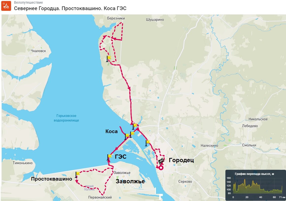 День 6. Схема веломаршрута  «Севернее Городца с посещением косы ГЭС и Простоквашино»