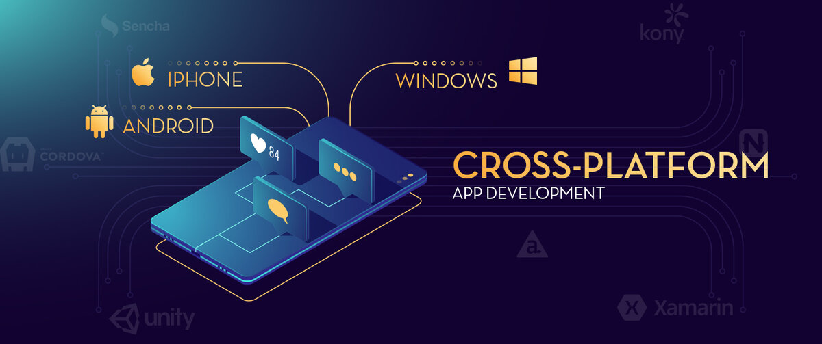 Application platform is