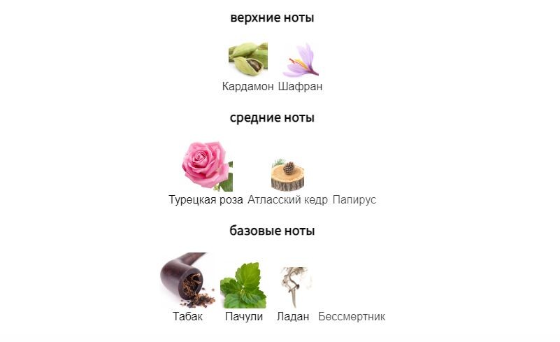 .fragrantica.ru