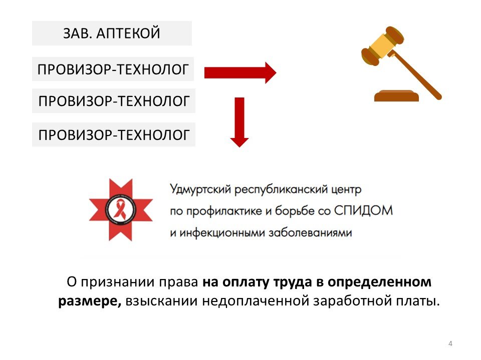 Иллюстрация А.В. Панова 