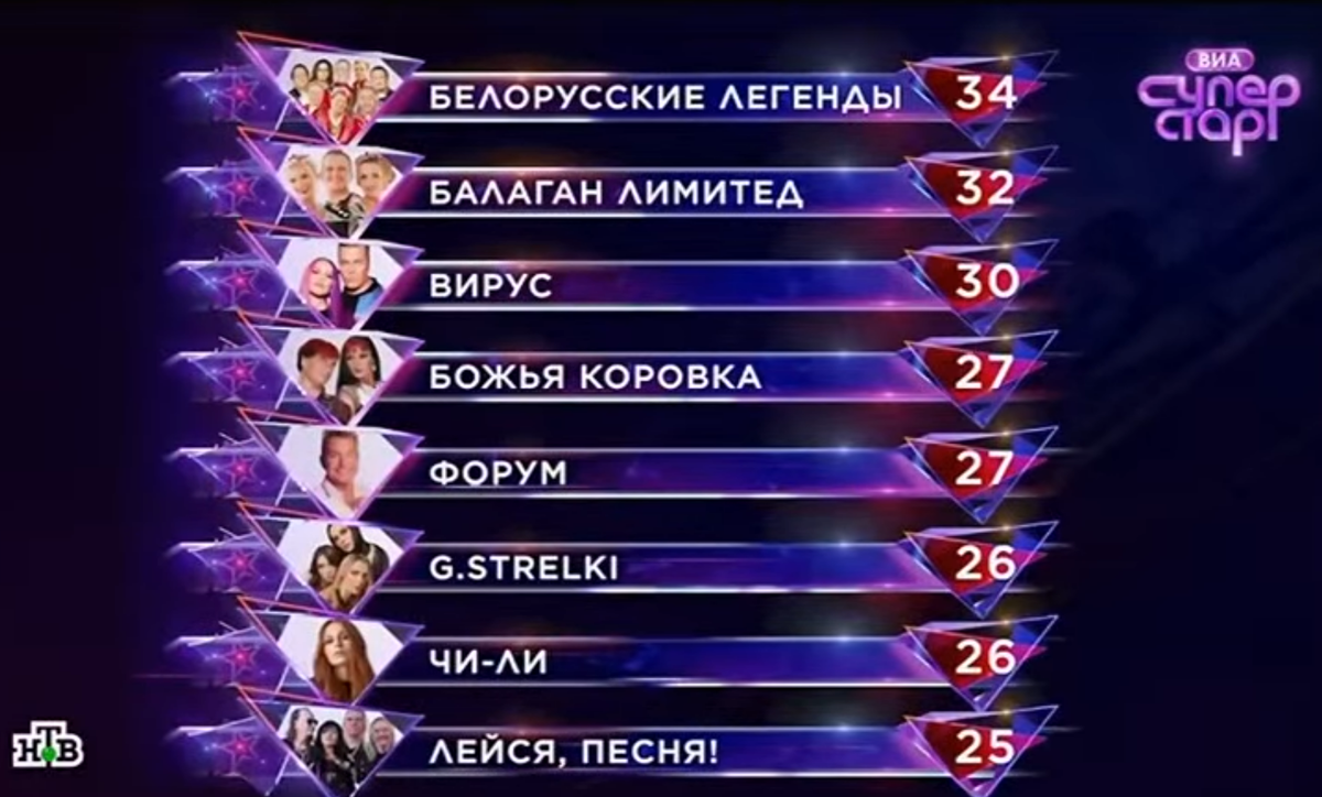 Виа суперстар 09.06 2024