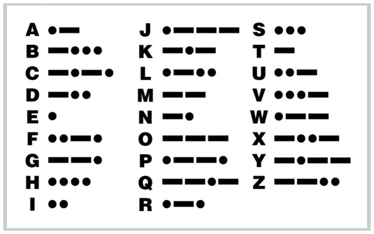 Код азбуки морзе хамстер комбат