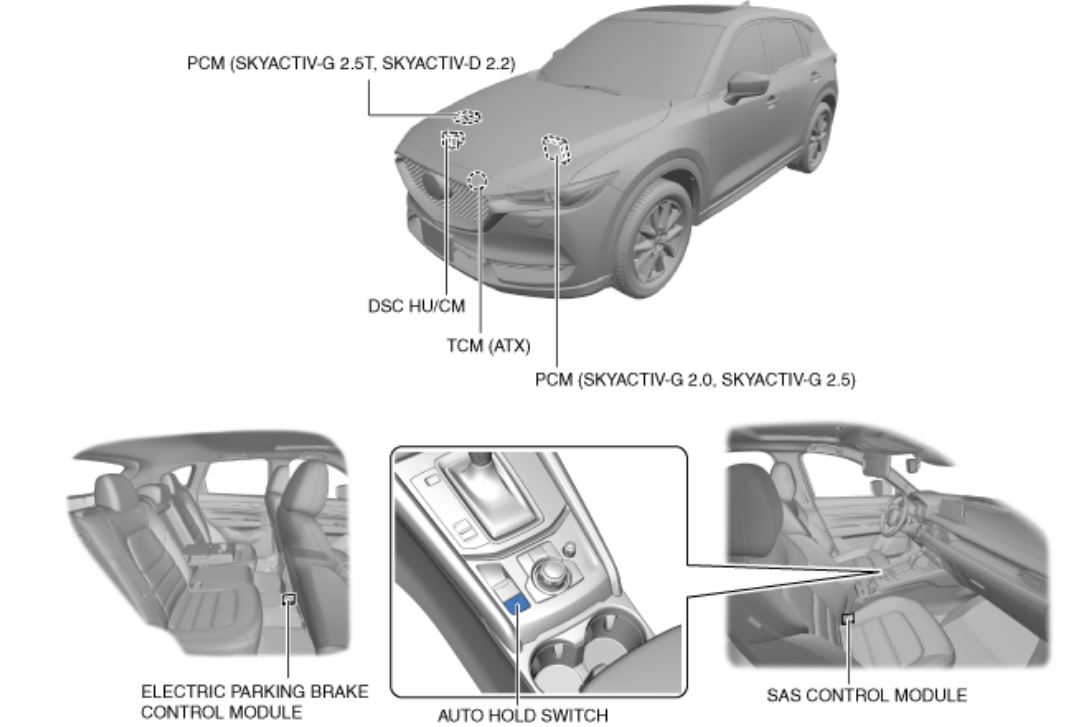 • Функция тормозной системы AUTOHOLD снижает нагрузку на водителя, удерживая автомобиль в остановленном состоянии, даже если педаль тормоза отпущена во время остановки автомобиля.-2